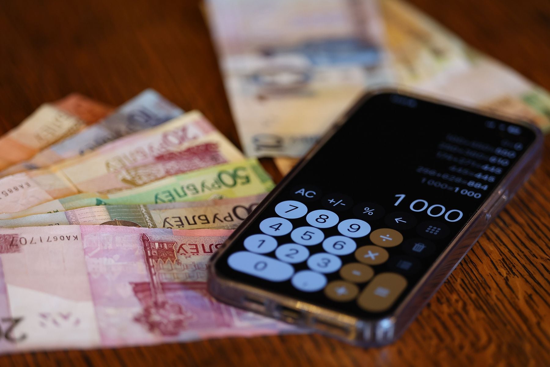 Белорусские рубли и калькулятор