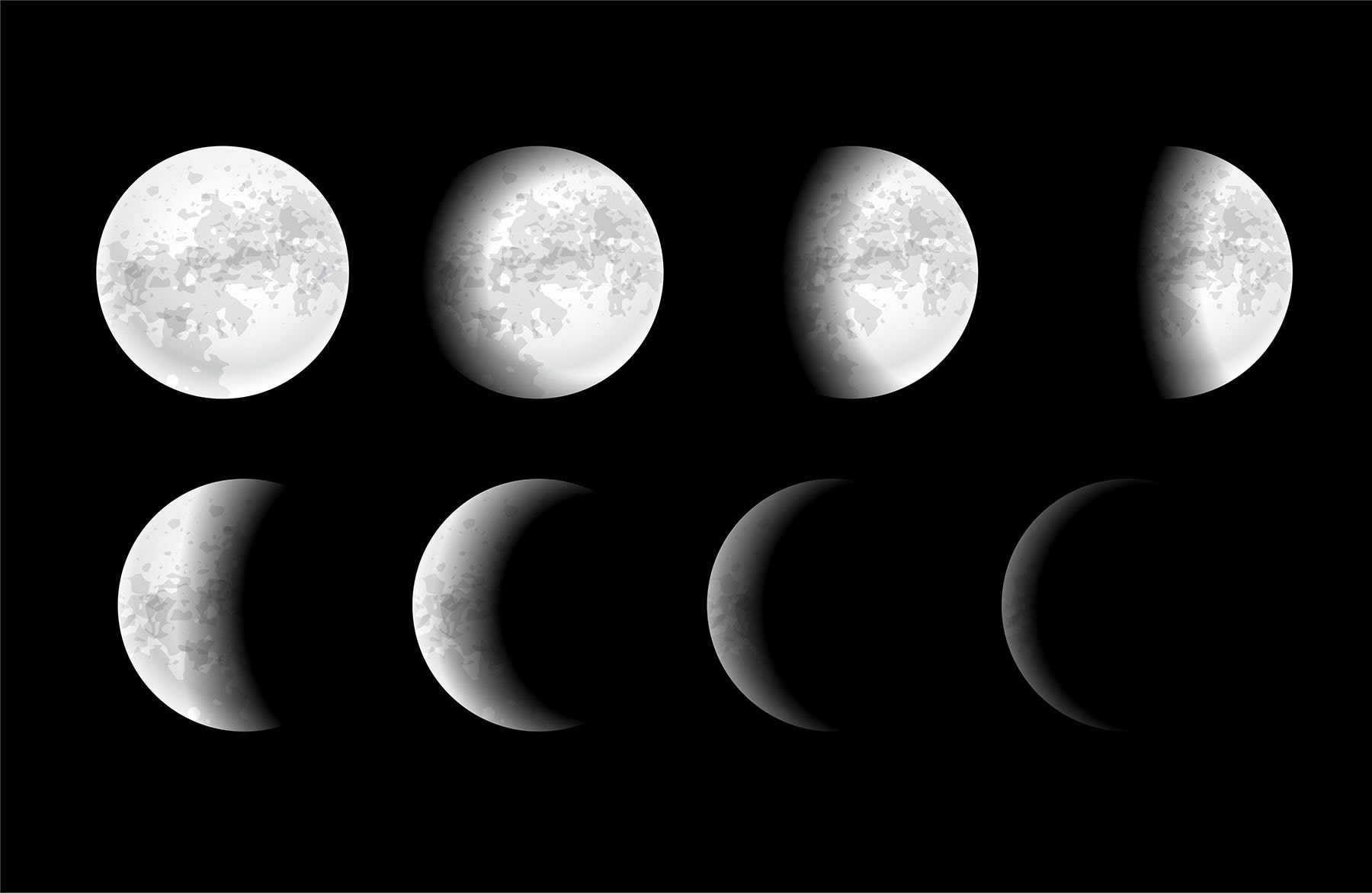 Фазы Луны