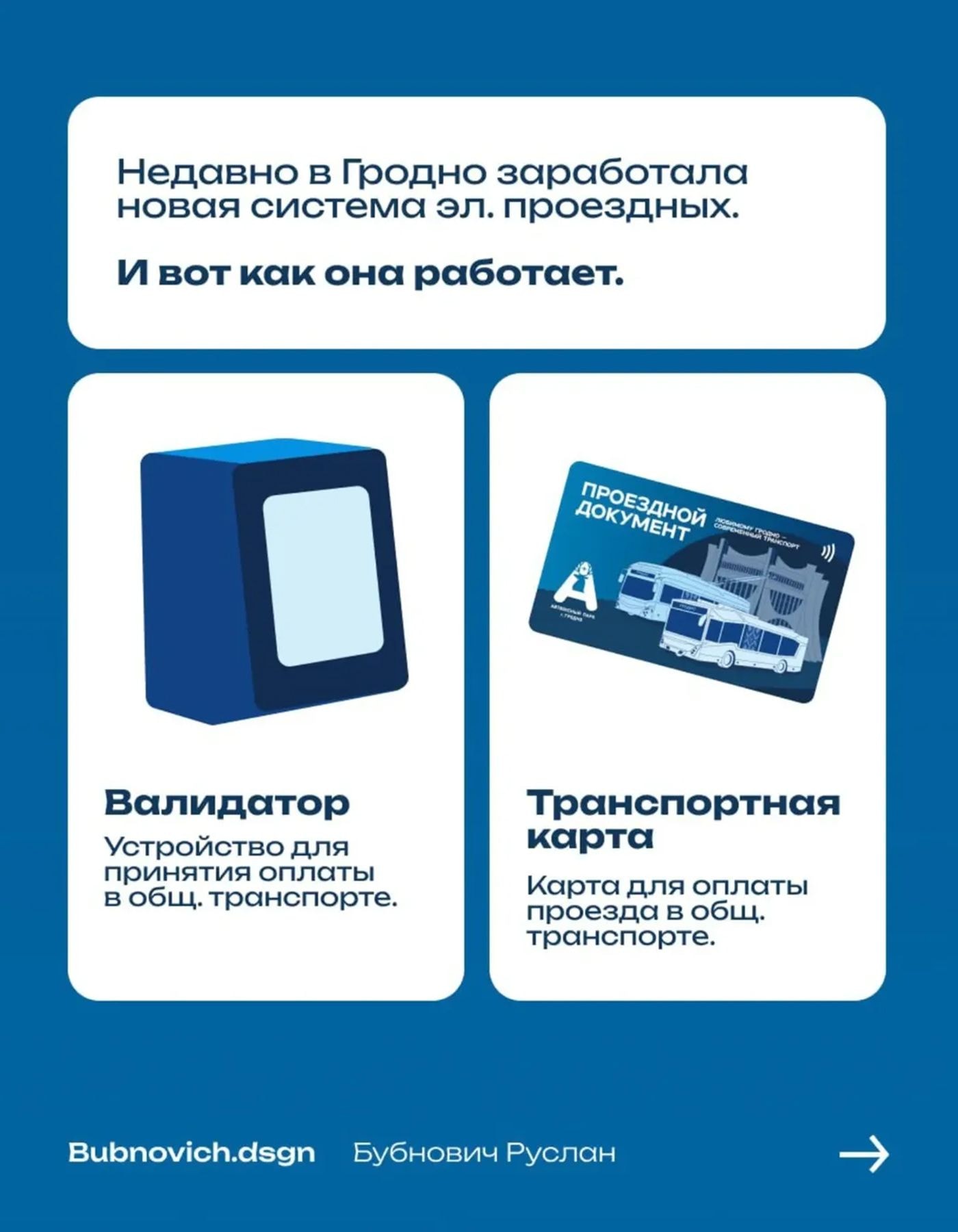 Новый дизайн проездного в Гродно