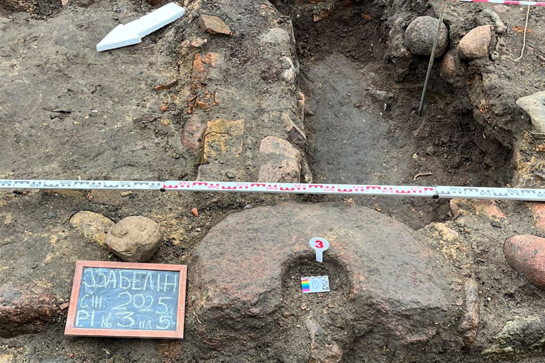 © Институт истории НАН Беларуси, Telegram