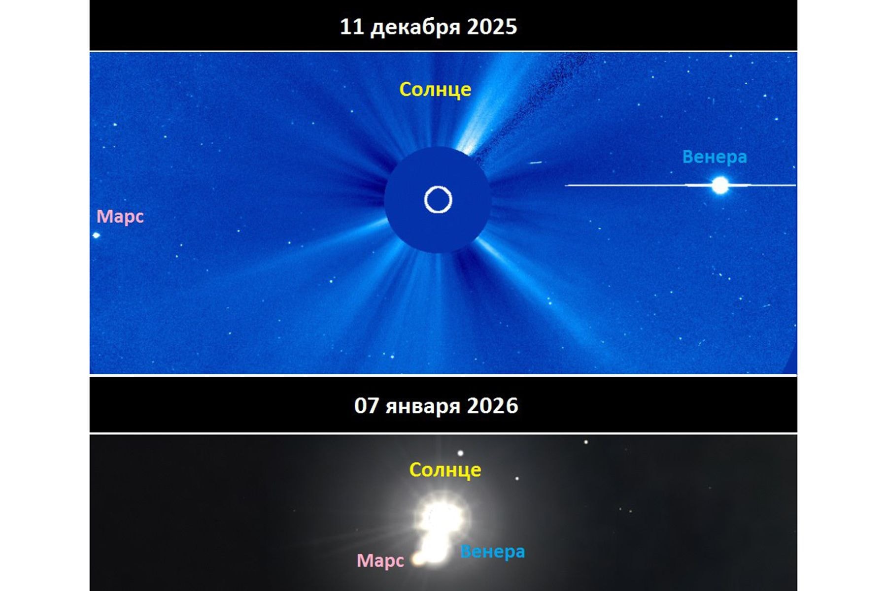 астрономическое явление Вифлеемская звезда