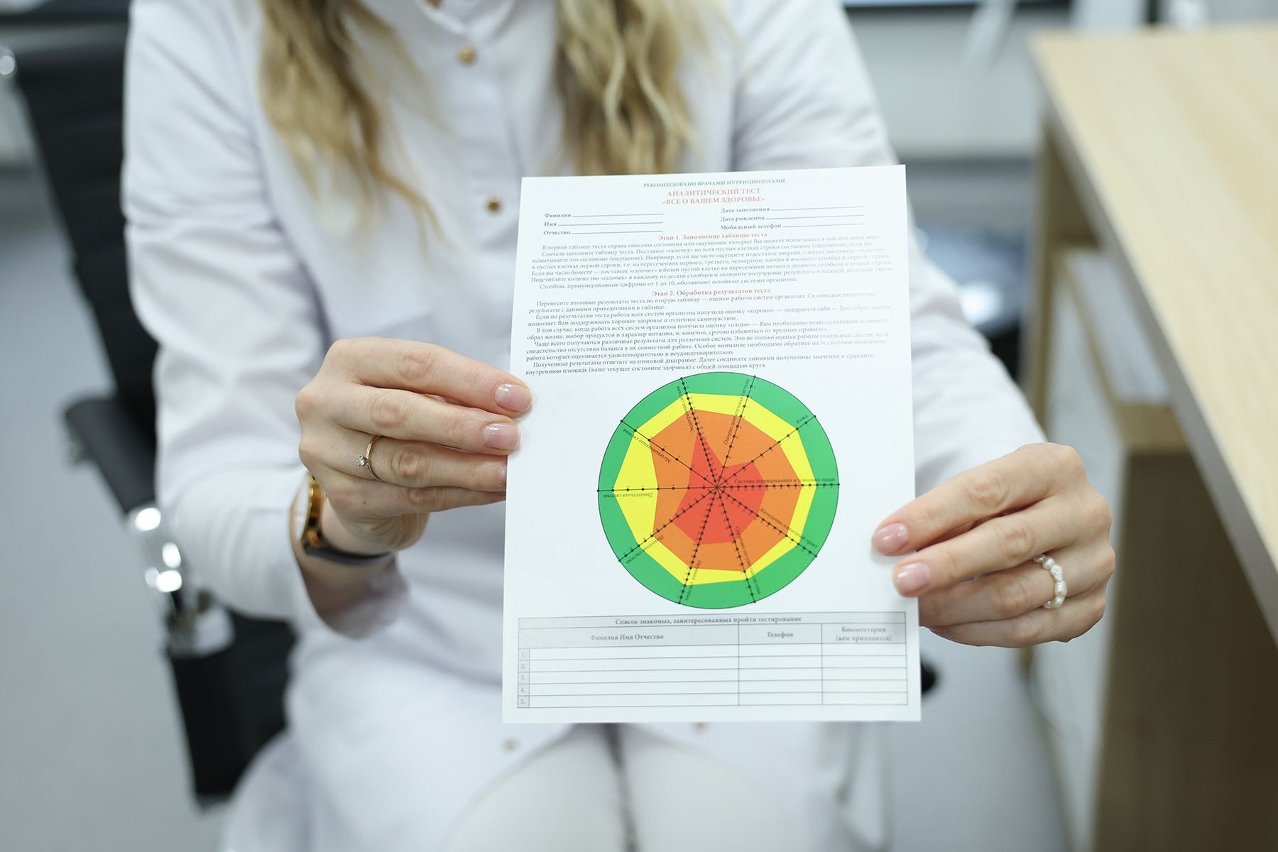 Колесо баланса 