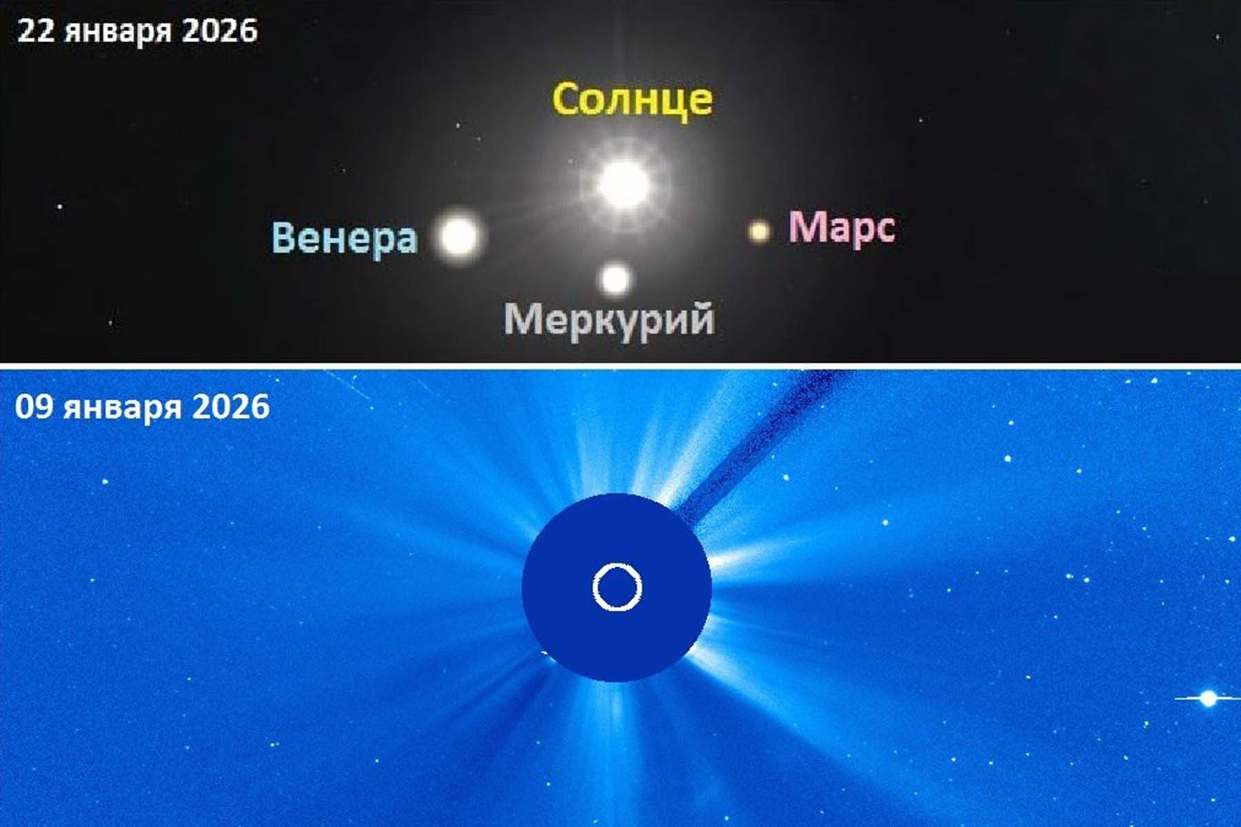 Парад планет. © Лаборатория солнечной астрономии (XRAS), Telegram