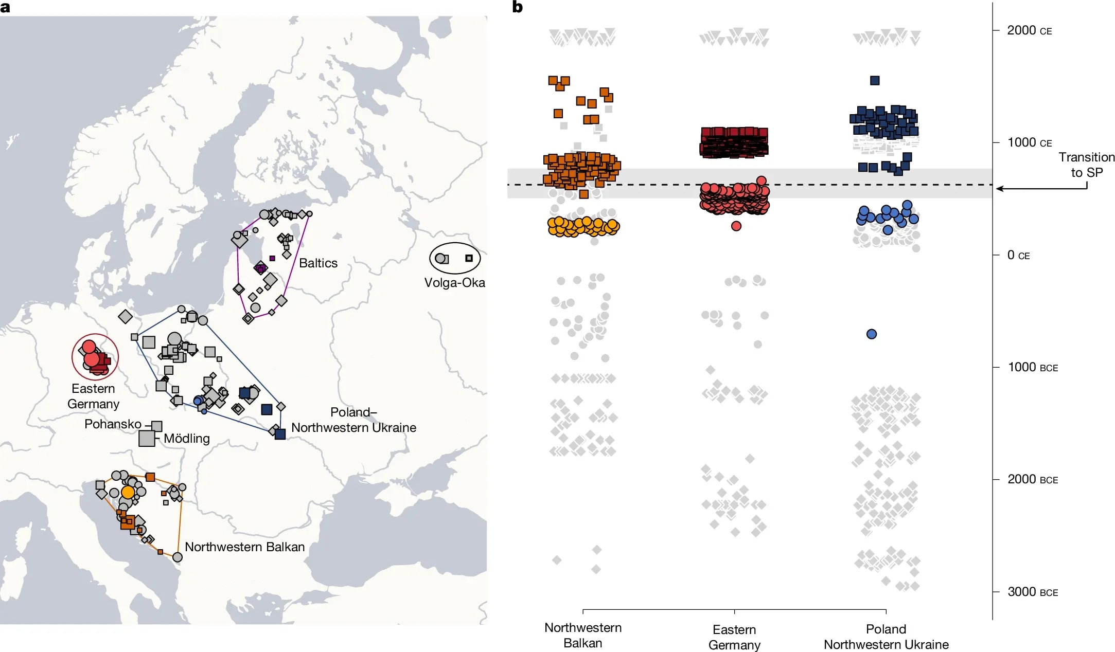 Результаты нового исследования ДНК в географической и временной проекции. © Nature